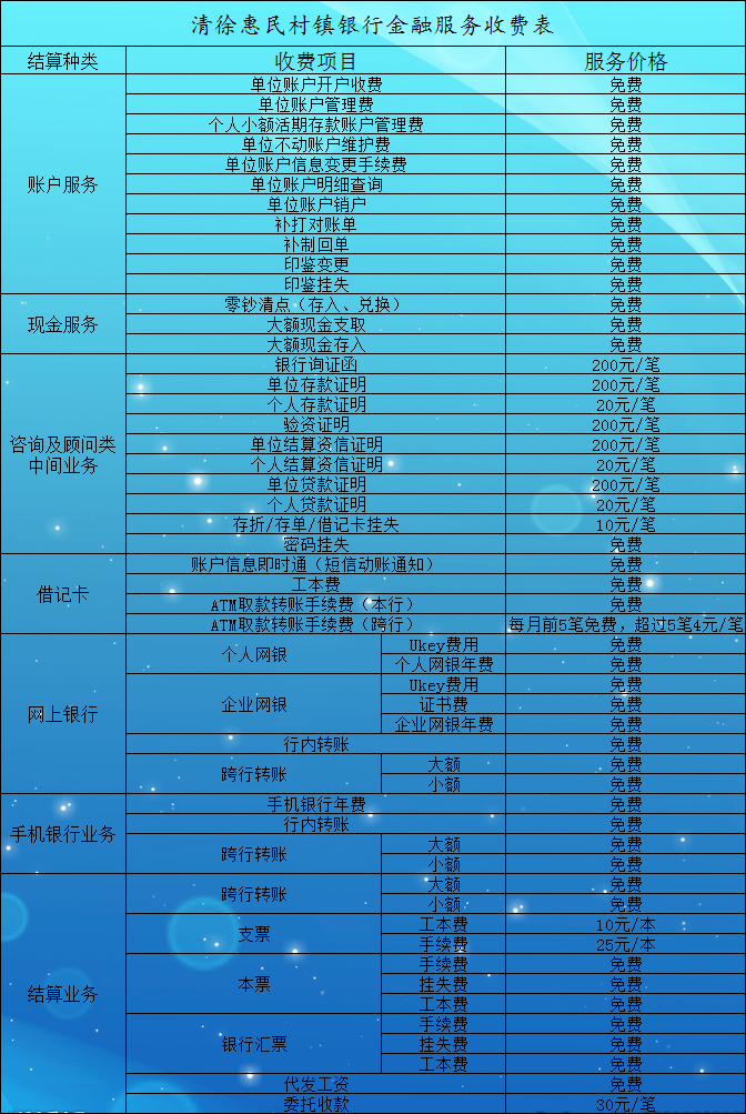 收费表